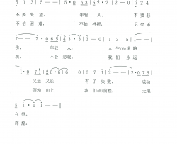 不要失望，年轻人简谱-陈晶露演唱-张习良/张习良词曲