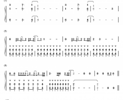 Alive钢琴简谱-数字双手-Sia