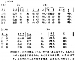 工农红军打胜仗简谱-