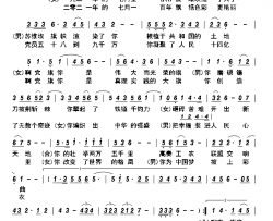百年党旗简谱-郭艳平演唱-朱跃明/朱晓乐词曲