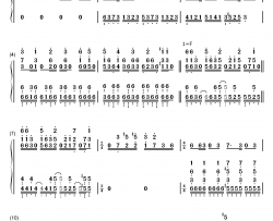 リベラシオン钢琴简谱-数字双手-渊上舞