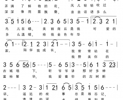 商丘是我美丽的家简谱-秦铭阳演唱-孙涛/孙涛词曲