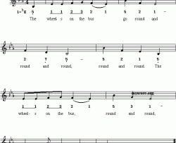 Thewheelsonthebus线简谱混排版、英文儿歌简谱