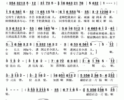 知恩图报简谱