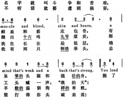 [美]十六吨SixteenTons[美]十六吨Sixteen Tons简谱