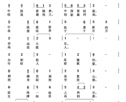 职业教育之歌献给首个职业教育活动周简谱