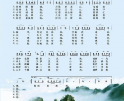 锦绣阳都简谱