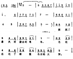 不忘园丁辛勤的劳动 电视片《这里的天山人》插曲简谱