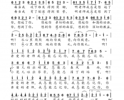 老师，我总是想起你 教师节专辑简谱-廖昌永演唱-常春城/尚德义词曲