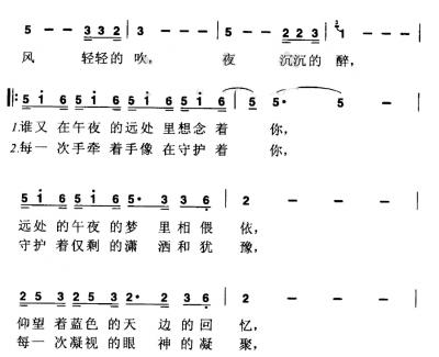 告别的年代简谱 罗大佑演唱