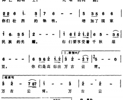 “双七节”挽歌 抗战周年纪念简谱