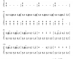 Only My Railgun简单版钢琴简谱-数字双手-fripSide