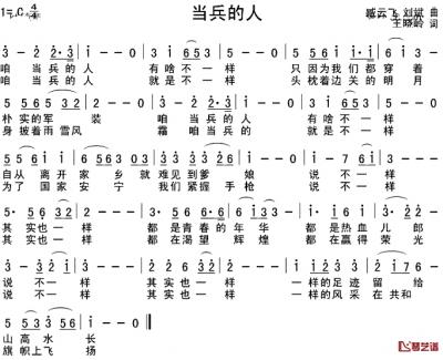 咱当兵的人简谱