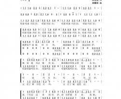 梦中的卓玛简谱-谢悦演唱-陈道斌/黄耀国词曲