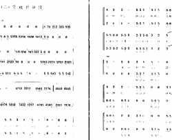 长征组歌2《突破封锁线》简谱