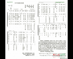 听不到城市喧闹简谱-谢尔盖·列梅舍夫演唱