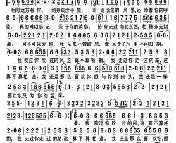 听闻远方有你mkv完整版简谱-刘钧演唱-刘钧/刘钧词曲