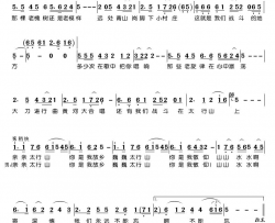 太行情 电视剧《太行之脊》片尾曲简谱-刘玮演唱-张明金/胡小环词曲