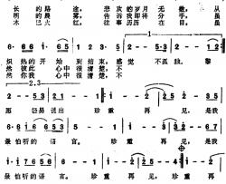 珍重再见简谱-电视剧《无情荒地有情天》插曲