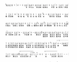 越长大越孤单简谱-牛奶演唱