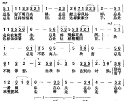 总是这样离别简谱