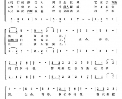 我们的游击队闻名世界【南斯拉夫】合唱简谱