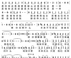 无烟之火简谱-李健演唱-李健/李健词曲