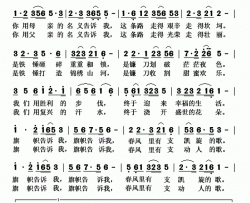 春风里有支动人的歌杨德祥词苏德仁曲春风里有支动人的歌杨德祥词 苏德仁曲简谱-阎维文演唱-杨德祥/苏德仁词曲