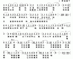 阿爸简谱-王磊词 孙辉曲