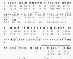 走进你心里大型电视系列片《记住乡愁》片尾曲简谱-毛阿敏演唱-李铮/刘青词曲