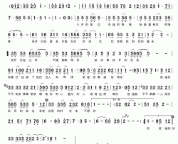 祝福简谱-黄中原词曲、闽南语演唱江蕙-