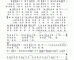 选择（陈大力词陈大力陈秀男曲）简谱-叶倩文&林子祥演唱-岭南印象制作曲谱