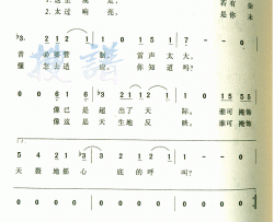 声音简谱-黄家驹演唱
