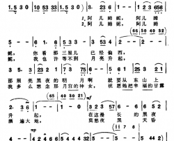 忠诚的战士简谱-高峻、任志萍词/晨耕曲