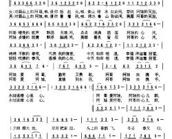 阿哥阿妹谢军原词曲、令鏞改编曲阿哥阿妹谢军 原词曲、令鏞改编曲简谱