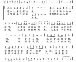 美丽咸阳，圆梦的地方简谱