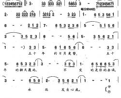 中华脊梁简谱-话剧《父亲》主题歌毕成-