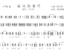 成功的条件简谱-叶启田演唱