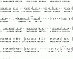 春水简谱-张行/杨洋-电视剧《牛子厚与富连成》片尾曲