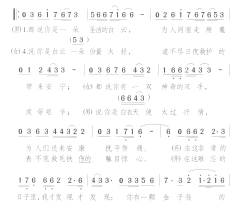金子般的心简谱-王咏春演唱-颂今/颂今词曲