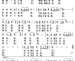 难忘简谱-林霞演唱-王富强/王富强词曲