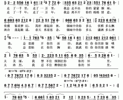 烟雨中的姑娘简谱(歌词)-马关辉演唱-秋叶起舞记谱上传