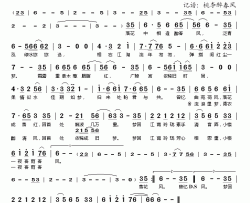 忆简谱(歌词)-月儿演唱-桃李醉春风记谱