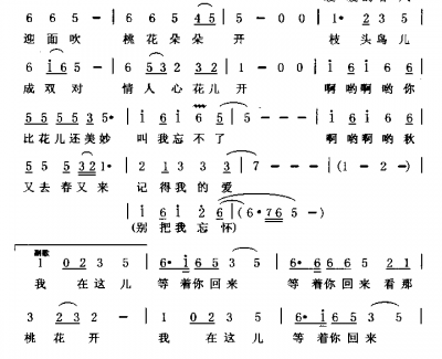 桃花朵朵开简谱  阿牛演唱