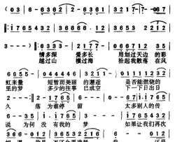 风里的梦简谱-孟庭苇演唱-陈大力/陈秀男词曲