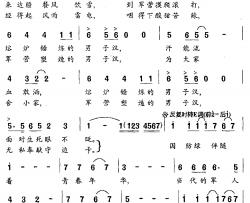 军旅生涯简谱-电视片《红土地上铸军魂》主题歌