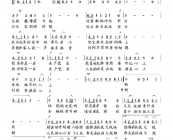 因为你是共产党员简谱-向邦瑜演唱-向邦瑜/向邦瑜词曲