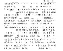 沂州古城 怡目怡心(山东省临沂市沂州古城赞)简谱-王楚尹演唱-张宏梁曲谱