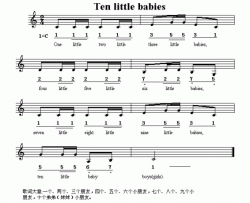 TenLittleBabies英文儿童歌简谱