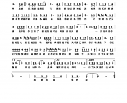 一开始说陪你到老的人现在他还在吗简谱-于洋演唱-高夫/高夫词曲